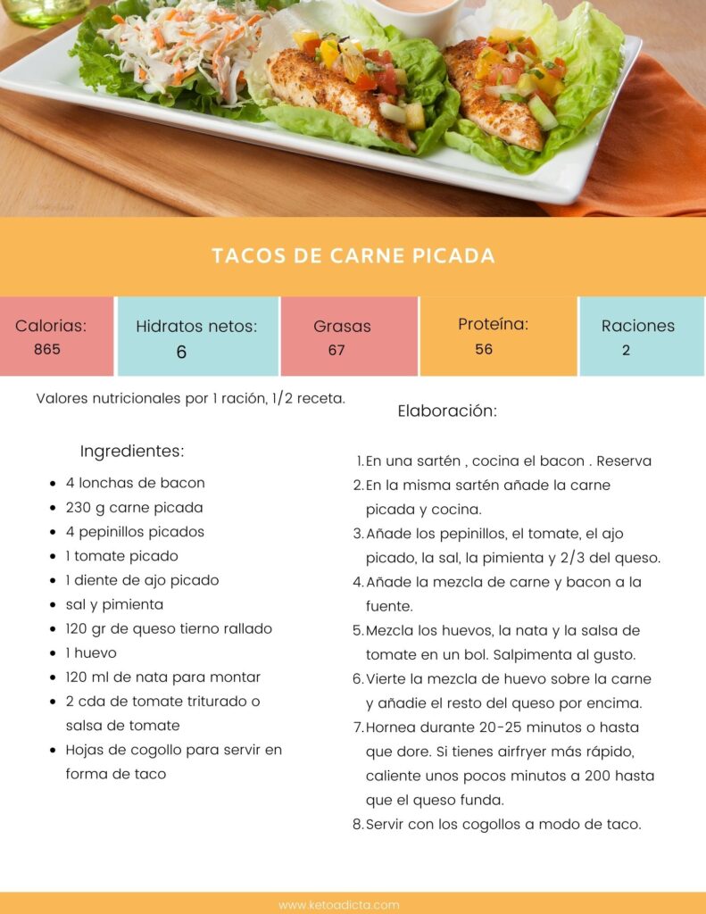 Tacos De Carne Picada Ketoadicta